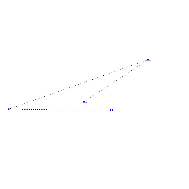 Flugauswertung